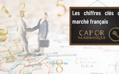 Les chiffres clés du marché français